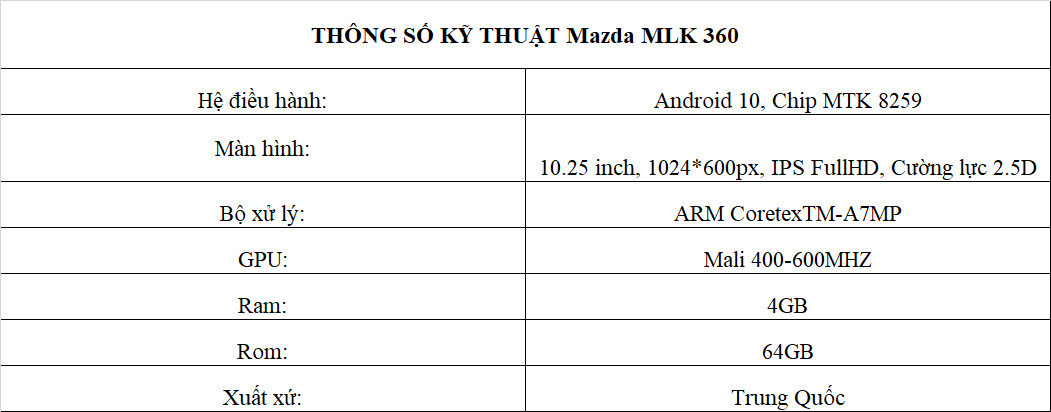 màn liền khối dành cho dòng mazda 360